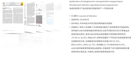 PMseq病原微生物高通量基因檢測技術(shù)解析