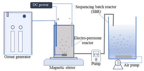 啟因生物合作客戶抗性基因檢測代表文獻(xiàn)概覽