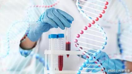 腫瘤基因檢測IVD產品快速商業化的驅動力